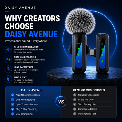 Professional Wireless Lavalier Microphone