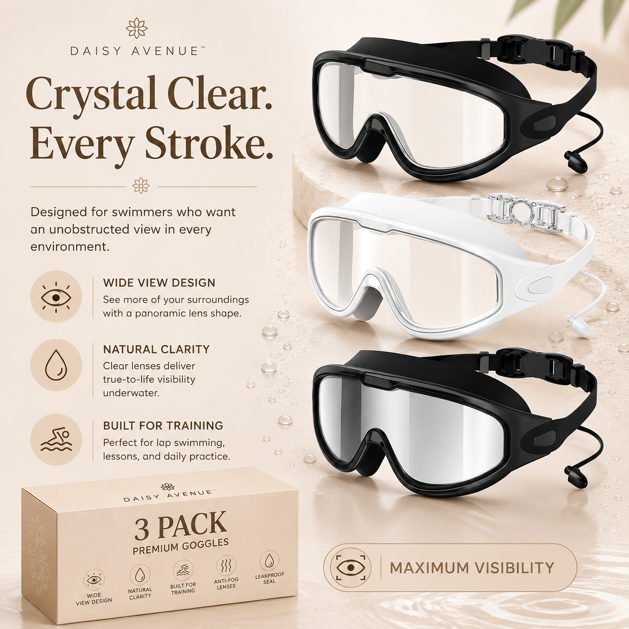 Vision Guard Swimming Goggles Bundle